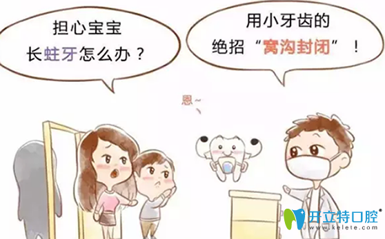 什么是窩溝封閉？話說兒童窩溝封閉價格是多少錢一顆