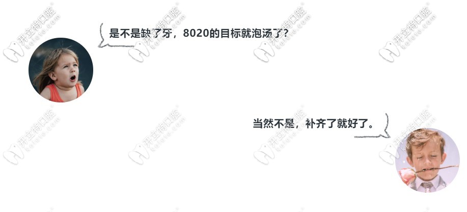 北京雅醫(yī)家口腔全口all-on-4即刻種植牙圓了北京一70歲大爺?shù)目刑O(píng)果夢(mèng)