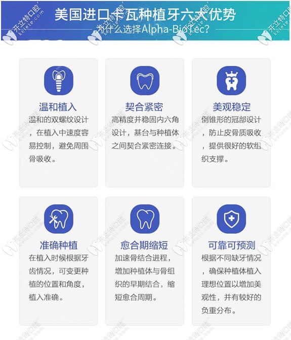 重慶牙博士口腔美國abt種植體優(yōu)勢(shì)