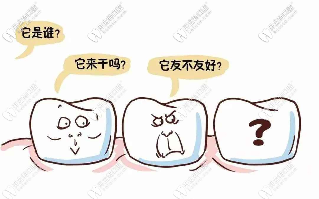 什么是種植牙
