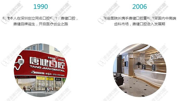 深圳格倫菲爾口腔是正規(guī)的醫(yī)院?jiǎn)?可以用社保卡報(bào)銷嗎？